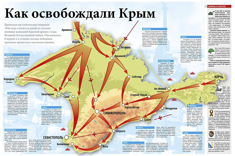 ГБУК РК Крымская республиканская универсальная научная библиотека им. И. Я. Франко