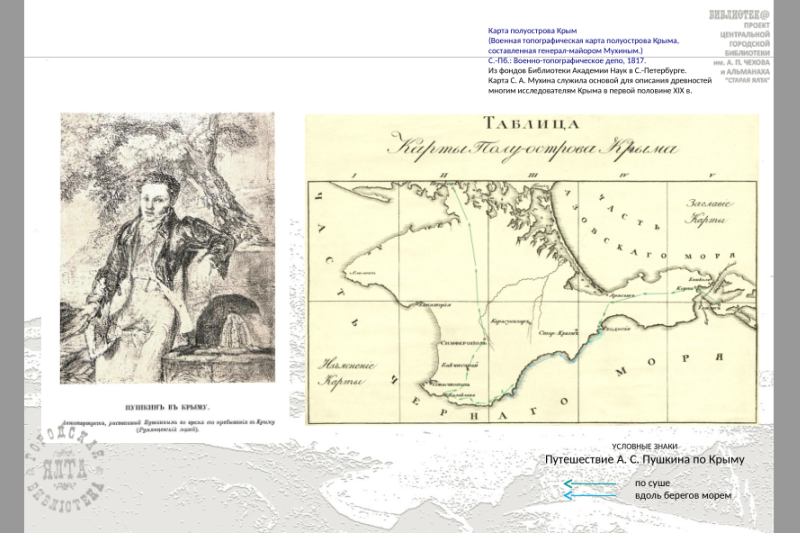 Виртуальная выставка «Путешествие в полуденный край» Ялтинской Центральной городской библиотеки им. А. П. Чехова