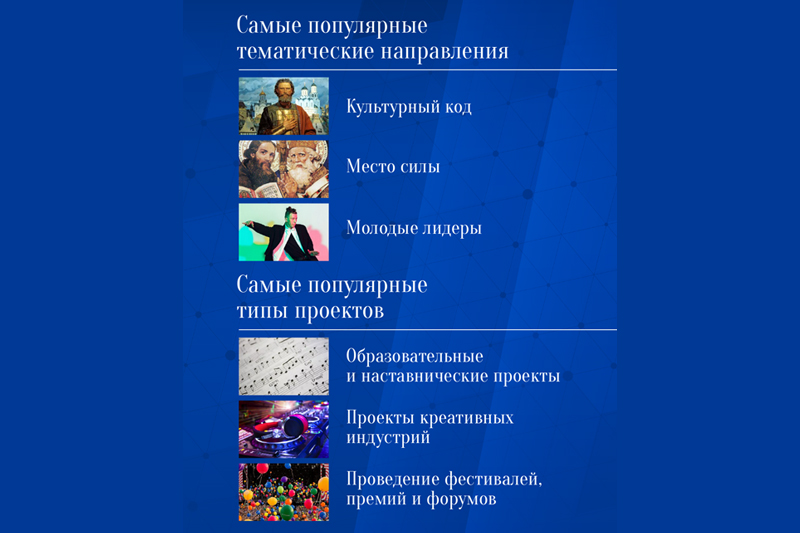 ГБУК РК Крымская республиканская универсальная научная библиотека им. И. Я. Франко